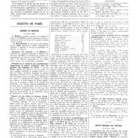 0263 - Page 263 - Mouvement médical. La question de la vitamine E / Bibliographie / Sociétés de Paris. Académie de médecine. 9 février 1932 / Société médicale des hôpitaux. 12 février 1932
