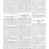0306 - Page 306 - Sociétés de province. Société de chirurgie de Lyon. 4 février 1932 / Société médicale des hôpitaux de Lyon. 2 février 1932 / Société nationale de médecine et des sciences médicales de Lyon. 3 février 1932 / Société de médecine et de chirurgie de Bordeaux. 7 janvier 1932