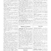 0351 - Page 351 - Chroniques, variétés et informations. Université de Paris. Hydrologie et climatologie thérapeutiques / Puériculture / Stomatologie / Laboratoire spécial de bactériologie (Fondation Lemonnier, escalier C) / Hôpitaux et hospices. Hôpital Saint-Louis, service de stomatologie (M. Mahé) / Pitié / Concours. Radiologiste des hôpitaux / Ecole de médecine de Dijon / Médecin sanitaire maritime / Bureau municipal d'hygiène d'Abbeville / Médecin de colonisation / Nouvelles. Distinctions honorifiques / Ministère des pensions et des régions libérées / Prix Anne-Murray-Diki / Commission permanente des stations hydrominérales et climatiques / Comité de secours aux victimes du cyclone de la Réunion