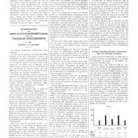 0372 - Page 372 - Travaux originaux. A propos de la thrombo-phlébite par effort. Par MM. Paul Moure et René-Henri Martin / Interprétaton des résultats interférométriques dans les troubles endocriniens. Par MM. Durupt et J. Lagarde