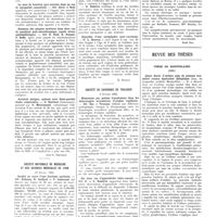 0424 - Page 424 - Sociétés de province. Société médicale des hôpitaux de Lyon. 23 février 1932 / Société nationale de médecine et des sciences médicales de Lyon. 24 février 1932 / Société de chirurgie de Toulouse. 3 février 1932 / Revue des thèses. Thèse de Montpellier (1931). Albert Ratié. L'oedème aigü du poumon considéré comme équivalent épileptique (Imp. du Languedoc médical, Montpellier). [Viallefont]