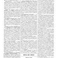 0514 - Page 514 - Sociétés de Paris. Société de médecine de Paris. 11 mars 1932 / Société de thérapeutique. 9 mars 1932 / Revue des thèses. Thèse de Paris (1931). G. Thoyer. Le syndrome de Brown-Séquard et les voies de la sensibilité dans la moelle (A. Legrand, édit.) [Robert Clément]