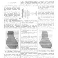 0515 - Page 515 - Chroniques, variétés et informations. La kymographie