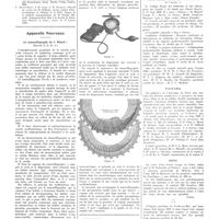 0517 - Page 517 - Chroniques, variétés et informations. La kymographie. Bibliographie / Appareil nouveaux. Le tonoscillographe de J. Plesch / La médecine à travers le monde. Canada / États-Unis / Grèce
