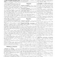 0547 - Page 543 - Chroniques, variétés et informations. Université de Paris. Clinique gynécologique, Broca / Le délai d'ajournement après quatre échecs successifs à un examen de doctorat en médecine / Hôpitaux et hospices. Conférences du dimanche / Concours. Médecins des hôpitaux / Chirurgiens des hôpitaux / Asiles publics d'aliénés / Nouvelles. Distinctions honorifiques / Création d'une école internationale de hautes études d'hygiène / Les droits aux soins gratuits des pensionnés / Congrès international de physiothérapie (Liége 1930) / XVIIe congrès de médecine légale de langue française / XIIe réunion neurologique internationale annuelle