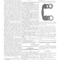0625 - Page 621 - Chroniques, variétés et informations. A.-L. Ricard (1858-1932) [Nécrologie] [J.-L. Faure] / Le VIIIe congrès de la fédération des associations d'externes et anciens externes des hôpitaux de France / Le téléphone ne sera plus un foyer d'infection / La médecine à travers le monde. Mexique / Roumanie