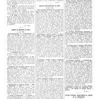 0704 - Page 700 - Sociétés de Paris. Société médicale des hôpitaux. 22 avril 1932 / Société de médecine de Paris. 8 avril 1932 / Société d'ophtalmologie de Paris. 19 mars 1932 / Section d'études scientifiques de l'oeuvre de la tuberculose. 12 mars 1932