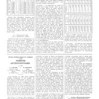 0714 - Page 710 - Travaux originaux. La toxicité de l'urée. Par Léon Binet, A. Arnaudet et Mlle M. Marquis / Étude physiologique et clinique d'une hormone antéhypophysaire. Par MM. G. Laroche... et H. Simonnet...