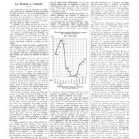 0749 - Page 745 - Chroniques, variétés et informations. Le Xérosis à Tientsin