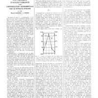 0833 - Page 829 - Travaux originaux. D'un phénomène d'accoutumance dans l'intoxication expérimentale par le nitrate d'urane. Par MM. Marcel Garnier et J. Marek