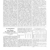 0841 - Page 837 - Travaux originaux. Travail de la IIe congrès médicale de l'université de Varsovie (Directeur : prof. Witold Orlowski). Sur la valeur thérapeutique du sang animal du bore et du fluor dans la maladie de Basedow. Par Witold Orlowski / Les enseignements de cinq années de vaccination BCG à la Rochelle (Charente-Inférieure). Par M. Lancelot