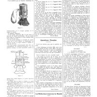 0852 - Page 848 - Chroniques, variétés et informations. Appareils nouveaux. Appareil à anesthésie par le mélange de Schleich / Questions fiscales / La médecine à travers le monde. Canada / Esthonie / Pologne