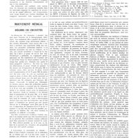 0860 - Page 856 - Travaux originaux. Service de médecine interne de l'hôpital Szpital Starozakonnych à Varsovie. (Chef de service : G. Lewin). Sur l'action diurétique synergétique des composés de mercure et d'ammonium. Par MM. J. Fliederbaum et L. Krasucka / Bibliographie / Mouvement médical. Régime de crudités