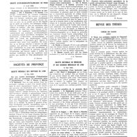 0902 - Page 894 - Sociétés de Paris. Société de médecine et d'hygiène tropicales. 28 avril 1932 / Société d'oto-neuro-ophtalmologie de Paris. 6 avril 1932 / Sociétés de province. Société médicale des hôpitaux de Lyon. 10 mai 1932 / Société nationale de médecine et des sciences médicales de Lyon. 11 mai 1932 / Revue des thèses. Thèses de Paris (1931). P. Talon. Les multiples emplois de l'hyposulfite de soude en syphilithérapie (Jouve, éditeur), Paris, 1931