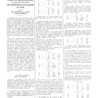 0909 - Page 901 - Travaux originaux. Les poussées d'hépatite parenchymateuse au cours de l'évolution des cirrhoses alcooliques du foie. Par MM. Noël Fiessinger, Guy Albot et François Thiébaut
