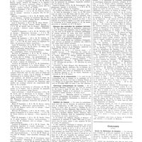 0931 - Page 923 - Chroniques, variétés et informations. Université de Paris. Clinique médicale de l'Hôtel-Dieu / Clinique des maladies du système nerveux / Clinique de la tuberculose / Chirurgie orthopédique de l'adulte / Institut du cancer / Concours. Ecole de médecine de Rennes / Sanatorium public de Seyssuel