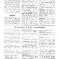 0932 - Page 924 - Chroniques, variétés et informations. Concours. Sanatorium public de Seyssuel / Nouvelles. Distinctions honorifiques / Office public d'hygiène sociale / Médaille de M. Charles Buizard / Société française de phoniatrie / Deuxième congrès de la société internationale de chirurgie orthopédique / Station thermale de Luxeuil-les-Bains / Commission départementale de classement des établissements / Renseignements et communiqués