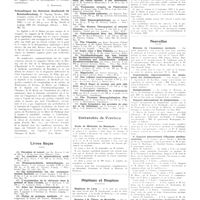 1079 - Page 1067 - Chroniques, variétés et informations. Livres nouveaux. Die nervenkrankheiten des kindesalters, par le professeur Georg Peritz... (Fischer), Leipzig. [L. Babonneix] / Verhandlungen des Deutschen Gesellschaft für Kreislaufforschung. IV. Tagung, Breslau, 1931... Dresde et Leipzig, 1931 (Th. Steinkopff, éditeur) [P.-L. Marie] / Livres reçus / Universités de province. Ecole de médecine de Besançon / Hôpitaux et hospices. Hôpitaux de Lyon / Hospice J.-B. Thiery, de Maxéville / Concours. Sanatorium des petites-roches / Nouvelles. Médecin de l'assistance médicale / Commissions départementales de classement des établissements / Remplacement / Congrès international du lymphatisme / Ier congrès international d'hygiène méditeranéenne