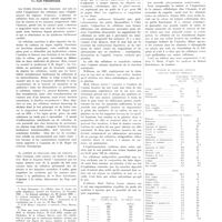 1185 - Page 1173 - Travaux originaux. La carence en celluloses. Par Noël Fiessinger