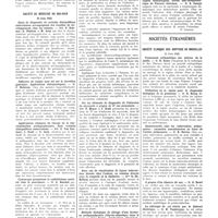 1258 - Page 1246 - Sociétés de province. Société de médecine du Nord. Juin 1932 / Société de médecine du Bas-Rhin. 25 juin 1932 / Sociétés étrangères. Société clinique des hôpitaux de Bruxelles. 11 juin 1932