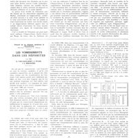 1282 - Page 1270 - Travaux originaux. Rétrécissement inflammatoire du rectum. Hippocratisme digital et rhumatisme infectieux. Par MM. P. Moulonguet et J. Salomon / Travail de la clinique médicale B (Strasbourg). Directeur : Professeur L. Ambard. Les vomissements dans les néphrites. Par MM. C. Van Caulaert, J. Stahl et J. Hofstein