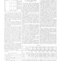 1284 - Page 1272 - Travaux originaux. Travail de la clinique médicale B (Strasbourg). Directeur : professeur L. Ambard. Les vomissements dans les néphrites. Par MM. C. Van Caulaert, J. Stahl et J. Hofstein / Influence des eaux minérales diurétiques sur le pH urinaire. Par MM. P.-L. Violle et René Wolff