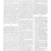 1434 - Page 1422 - Mouvement médical. Vitamines B et fonctions digestives / Bibliographie