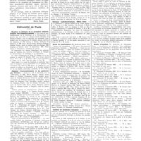 1471 - Page 1459 - Chroniques, variétés et informations. Livres nouveaux. Die roentgendiagnostik und therapie in der augenheilkunde (Radiodiagnostic et roentgenthérapie en ophtalmologie), par Wolfgang Hoffmann (De la collection radiologische praktika... Leipzig, 1932 (G. Thieme, édit.)... [Morel Kahn] / Université de Paris. Hygiène et clinique de la première enfance, hospice des enfants-assistés / Clinique d'accouchement et de gynécologie, Tarnier / Clinique ophtalmologique, Hôtel-Dieu / Ecole de puériculture / Institut de médecine coloniale / Musée d'hygiène