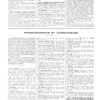 1600 - Page 1588 - Chroniques, variétés et informations. Nouvelles. Institut d'actinologie / Société scientifique d'hygiène alimentaire / Don à l'association générale des médecins de France / Ecole d'application des médecins et pharmaciens chimistes de 2e classe / Naturalisation / Corps de santé militaire / Service de santé de la marine / Nécrologie / Renseignements et communiqués