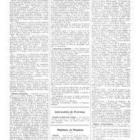 1651 - Page 1635 - Chroniques, variétés et informations. Université de Paris. Clinique médicale, Hôtel-Dieu / Clinique urologique / Pathologie mentale et enseignement clinique des maladies mentales et de l'encéphale / Laboratoire d'hygiène / Universités de province. Faculté de médecine d'Alger / Hôpitaux et hospices. Charité / Hôpital Léopold-Bellan / Colonie familiale d'Aulnay-le-Château