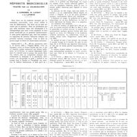 1653 - Page 1637 - Travaux originaux. Deux cas de néphrite mercurielle traités par la chloruration. Par A. Lemierre, M. Laudat et A. Laporte