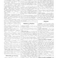 1794 - Page 1778 - Université de Paris. Laboratoire de bactériologie / Nouveau régime. Session de février 1933 / Universités de province. Faculté de médecine et de pharmacie de Bordeaux / Faculté de médecine de Montpellier / Hôpitaux et hospices. Hôpital de la Charité / Hôpital Saint-Louis / Hôpital Trousseau / Concours. Agrégation / Concours Vulfranc-Gerdy / Externat des hôpitaux de Montpellier / Clinicat de la chaire de gynécologie de la faculté de médecine de Montpellier