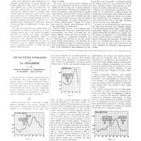 1896 - Page 1880 - Travaux originaux. Réflexions sur le cycle de l'infection tuberculeuse humaine. Par MM. Fernand Arloing et André Dufourt / Les facteurs hydriques de la cholérèse. Par MM. Étienne Chabrol, R. Charonnat, M. Maximin et Jean Cottet