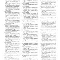 0003 - Page 2 - Décembre 1931. [5] La Presse médicale..., Paris... / [6] Le Progrès médical..., Paris... / [7] Gazette médicale de France..., Paris... / [8] Journal de médecine et chirurgie pratiques..., Paris... / [9] L'Hôpital..., Paris... / [10] Journal de chirurgie..., Paris... / [11] Revue sud-Américaine de médecine et de chirurgie..., Paris... / [12] Archives Roumaines de pathologie expérimentale..., Paris... / [13] Archives médico-chirurgicales de l'appareil respiratoire..., Paris...