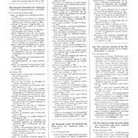 0011 - Page 6 - Décembre 1931. [28] Archiv für klinische Chirurgie..., Berlin... / [29] Deutsche Zeitschrift für Chirurgie..., Berlin... / [30] Deutsches Archiv für klinische Medizin..., Berlin... / [31] The American Journal of the medical Sciences..., Philadelphie... / [32] The Journal of the American Medical Association..., Chicago...