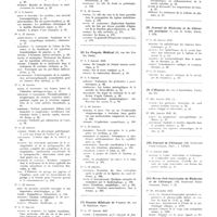 0035 - Page 18 - Janvier 1932. [5] La Presse médicale..., Paris... / [6] Le Progrès médical..., Paris... / [7] Gazette médicale de France..., Paris... / [8] Journal de médicine et de chirurgie pratiques..., Paris... / [9] L'Hôpital..., Paris... / [10] Journal de chirurgie..., Paris... / [11] Revue Sud-Americaine de médecine et de chirurgie..., Paris...