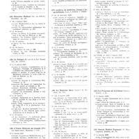 0051 - Page 26 - Janvier 1932. [43] Wiener Medizinische Wochenchrift..., Wien... / [44] Bruxelles médical..., Bruxelles... / [45] Le Scalpel..., Bruxelles... / [46] L'Union médicale du Canada..., Montréal... / [47] Archivos de medicina, cirugia y especialidades... / [48] La Medicina Ibera..., Madrid... / [49] El Siglo Medico..., Madrid... / [50] Los Progresos de la Clinica..., Madrid... / [51] Gaceta Medica Espanola..., Madrid...