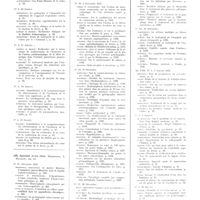 0055 - Page 28 - Janvier 1932. [58] Polska Gazeta Lekarska..., Lwow... / [59] Spitalul..., Bucarest... / [60] Schweizerische medizinische Wochenschrift..., Bâle...