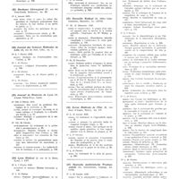 0071 - Page 36 - Février 1932. [20] Journal de médecine de Bordeaux et du Sud-ouest..., Bordeaux... / [21] Bordeaux chirurgical..., Bordeaux... / [22] Journal des sciences médicales de Lille..., Lille... / [23] Journal de médecine de Lyon..., Lyon... / [24] Lyon médical..., Lyon... / [25] Marseille médical..., Marseille... / [26] Revue médicale de l'Est..., Nancy... / [27] Deutsche Medizinische Wochenschrift..., Leipzig...