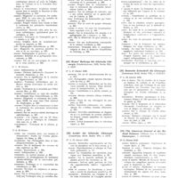 0077 - Page 39 - Février 1932. [30] Münchener medizinische Wochenschrift..., Munich... / [31] Bruns' Beitrage für klinische chirurgie..., Berlin... / [32] Archiv für klinische chirurgie..., Berlin... / [33] Deutsche Zeitschrift für chirurgie..., Berlin... / [34] The American journal of the Medical Sciences..., Philadelphie...