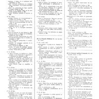 0099 - Page 50 - Mars 1932. [5] La Presse médicale..., Paris... / [6] Le Progrès médical..., Paris... / [7] Gazette médicale de France..., Paris... / [8] Le Journal médical français..., Paris...
