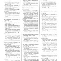 0101 - Page 51 - Mars 1932. [9] Journal de médecine et de chirurgie pratiques..., Paris... / [10] L'Hôpital..., Paris... / [11] Revue médicale française..., Paris... / [12] Annales de médecine..., Paris... / [13] Journal de chirurgie..., Paris... / [14] Revue de chirurgie..., Paris... / [15] Revue Sud-Américaine de médecine et de chirurgie..., Paris... / [16] Annales de l'Institut Pasteur..., Paris... / [17] Archives des maladies de l'appareil digestif et des maladies de la nutrition..., Paris... / [18] Gazette hebdomadaire des sciences médicales de Bordeaux..., Bordeaux...