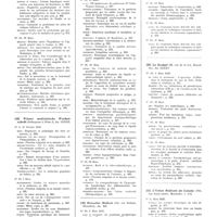 0117 - Page 59 - Mars 1932. [47] Wiener klinische Wochenschrift..., Wiener... / [48] Wiener medizinische Wochenschrift..., Wien... / [49] Bruxelles médical..., Bruxelles... / [50] Le Scalpel..., Bruxelles... / [51] L'Union médicale du Canada..., Montréal...