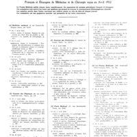 0129 - Page 65 - Avril 1932. [1] Bulletin médical..., Paris... / [2] Gazette des hôpitaux..., Paris... / [3] Journal des praticiens..., Paris... / [4] Paris médical..., Paris... / [5] La Presse médicale..., Paris...