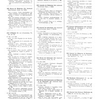0133 - Page 67 - Avril 1932. [9] Journal de médecine et de chirurgie pratiques..., Paris... / [10] Revue de médecine..., Paris... / [11] L'Hôpital..., Paris... / [12] Annales de médecine..., Paris... / [13] Journal de chirurgie..., Paris... / [14] Revue de chirurgie..., Paris... / [15] Revue Sud-Américaine de médecine et de chirurgie..., Paris... / [16] Annales de l'Institut Pasteur..., Paris... / [17] Gazette hebdomadaire des sciences médicales de Bordeaux..., Bordeaux... / [18] Journal de médecine de Bordeaux et du Sud-Ouest..., Bordeaux... / [19] Bordeaux chirurgical..., Bordeaux... / [20] Journal des sciences médicales de Lille..., Lille...