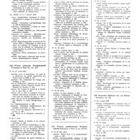 0149 - Page 75 - Avril 1932. [45] La Semana Medica..., Buenos-Aires... / [46] Wiener klinische Wochenschrift..., Wien... / [47] Wiener medizinische Wochenschrift..., Wien... / [48] Bruxelles médical..., Bruxelles...