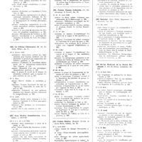 0185 - Page 93 - Mai 1932. [53] Archivio Italiano di Chirurgia..., Bologne... / [54] La Clinica chirurgica..., Milan... / [55] Acta Medica Scandinavica..., Stockholm... / [56] Polska Gazeta Lekarska..., Lwow... / [57] Lisboa Médica..., Lisboa... / [58] Spitalul..., Bucarest... / [59] Revue médicale de la Suisse Romande..., Lausanne...