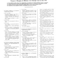 0193 - Page 97 - Juin 1932. [1] Bulletin médical..., Paris... / [2] Gazette des hôpitaux civils et militaires..., Paris... / [3] Journal des praticiens..., Paris... / [4] Paris médical..., Paris...