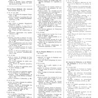 0195 - Page 98 - Juin 1932. [4] Paris médical..., Paris... / [5] La Presse médicale..., Paris... / [6] Le Progrès médical..., Paris... / [7] Gazette médicale de France et des pays de langue française..., Paris... / [8] Journal de médecine et de chirurgie pratiques..., Paris...