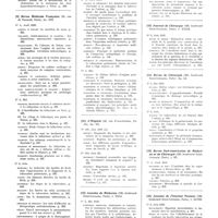 0197 - Page 99 - Juin 1932. [8] Journal de médecine et de chirurgie pratiques..., Paris... / [9] Revue médicale française..., Paris... / [10] Journal médical française..., Paris... / [11] L'Hôpital..., Paris... / [12] Annales de médecine..., Paris... / [13] Journal de chirurgie..., Paris... / [14] Revue de chirurgie..., Paris... / [15] Revue Sud-Américaine de médicine et de chirurgie..., Paris... / [16] Annales de l'Institut Pasteur..., Paris...